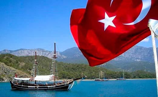 Турция и Греция делят острова в Эгейском море